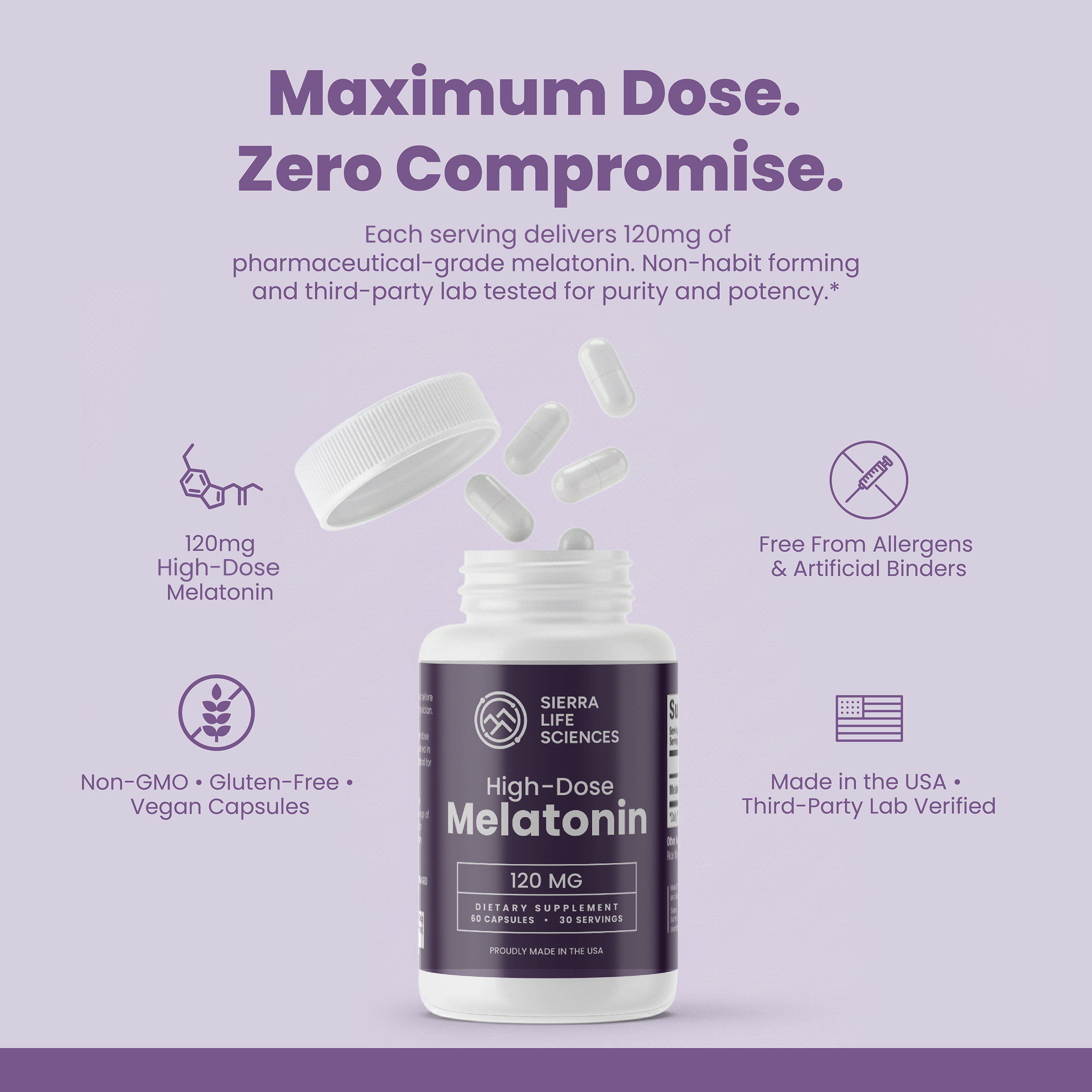 Maximum Dose. Zero Compromise