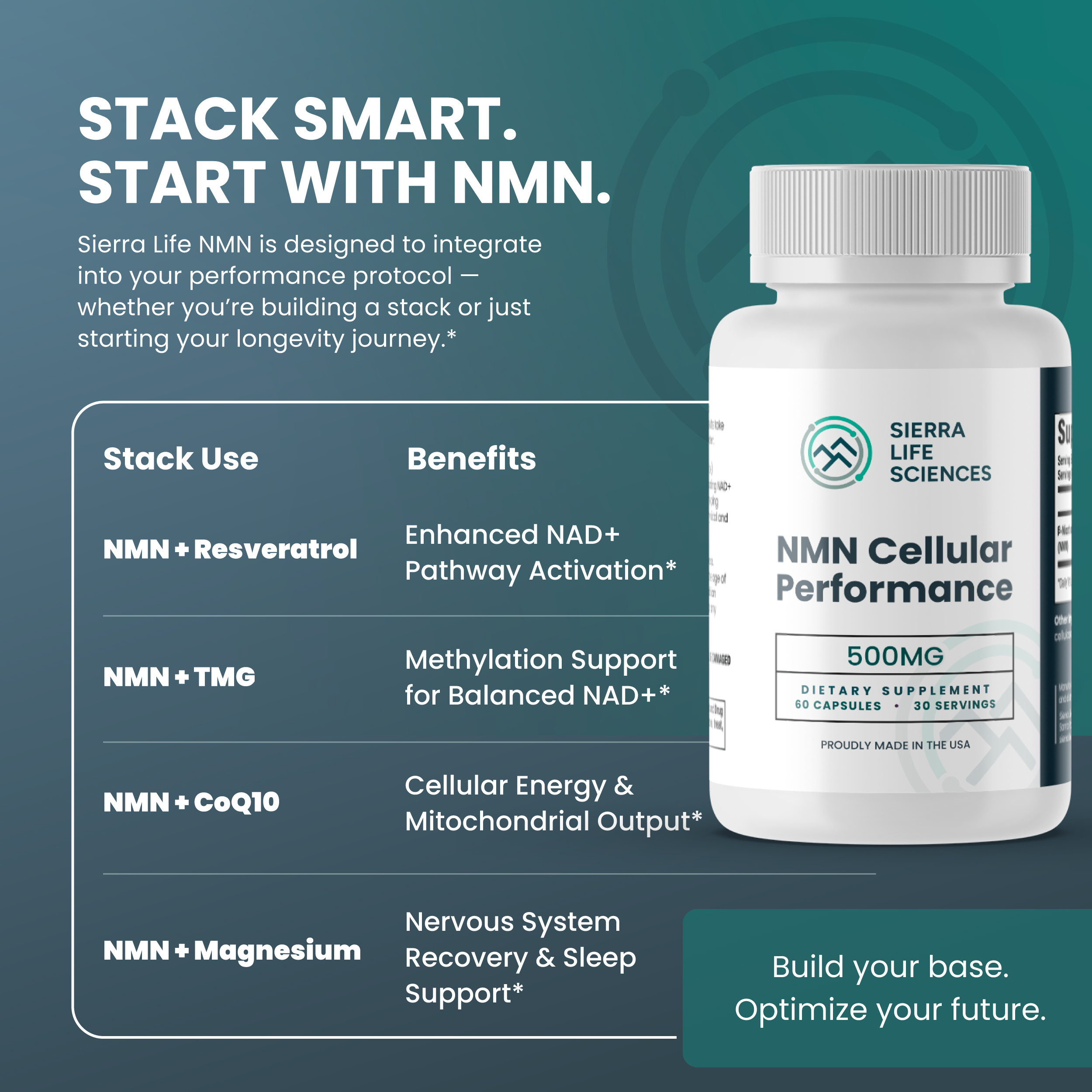 Stack Smart. Start with NMN