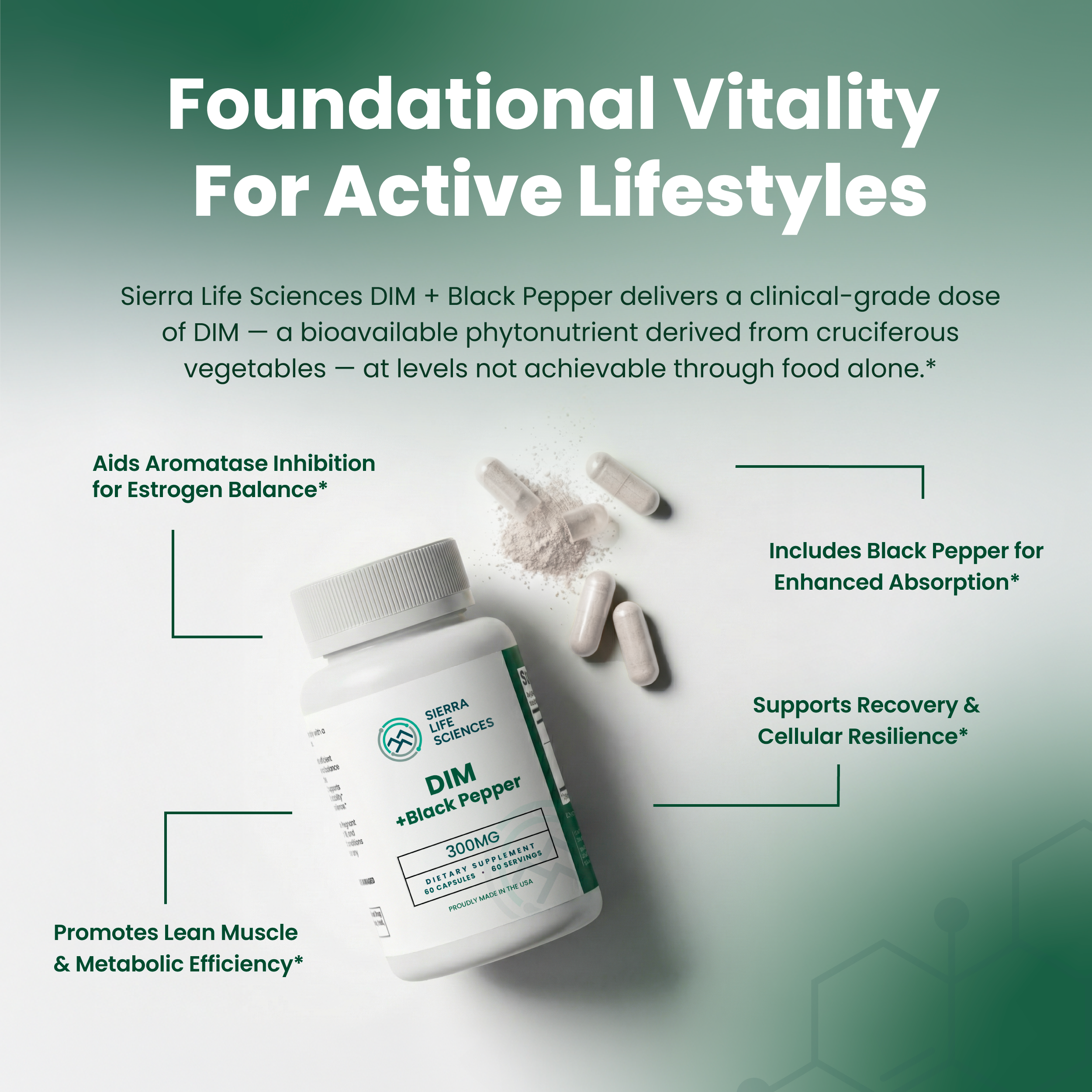 Foundational Vitality For Active Lifestyles